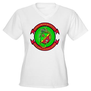 FSC - A01 - 01 - Food Service Company - Women's V-Neck T-Shirt